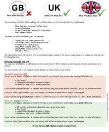EU DRIVING REGULATIONS BULLETIN